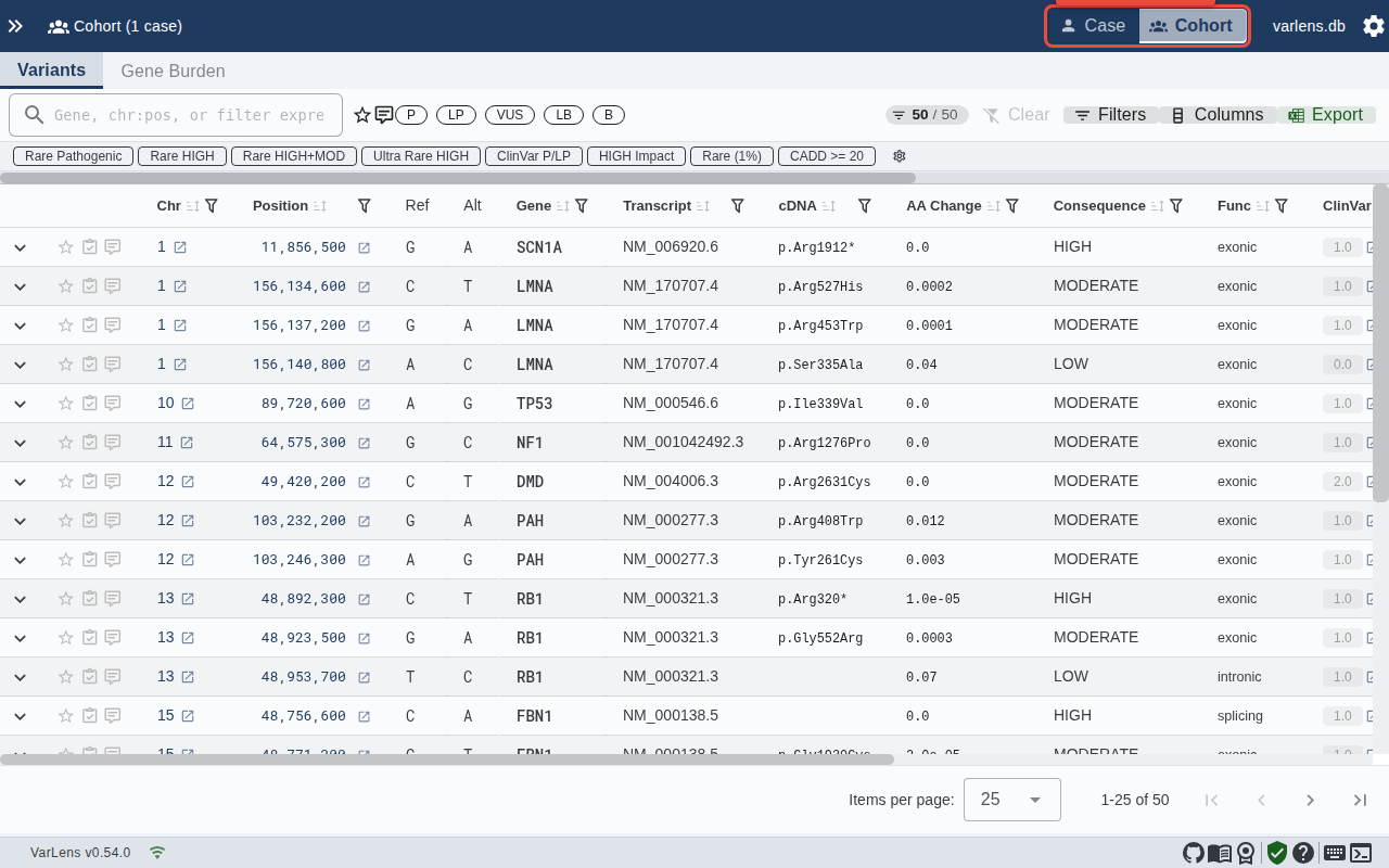 Cohort view showing aggregated variant data across cases
