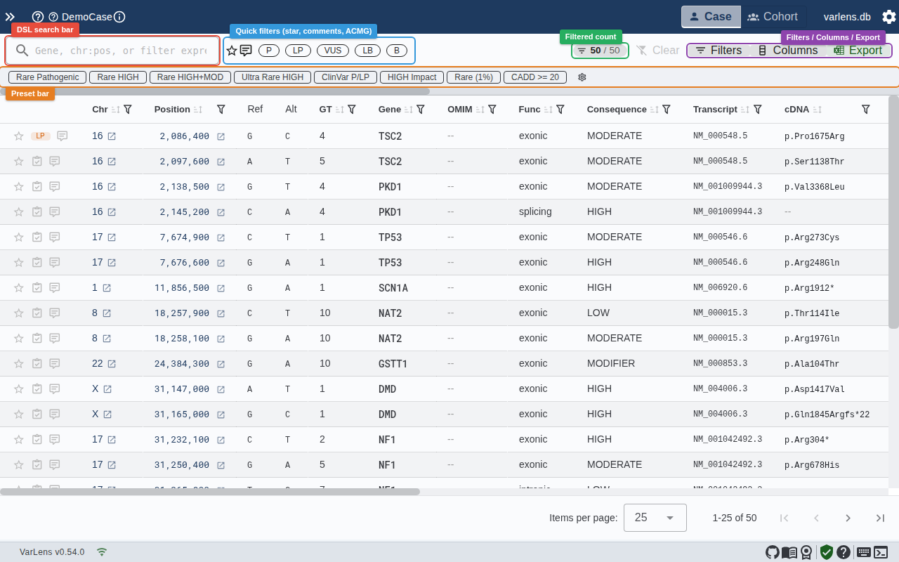 Filter toolbar with active filters